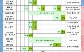 河北省高考成绩发布时间官方预告