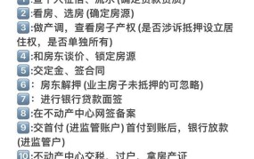 按揭买房流程复杂吗？需要注意哪些细节问题？