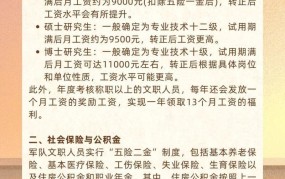 军队文职人员待遇如何？有哪些福利政策？