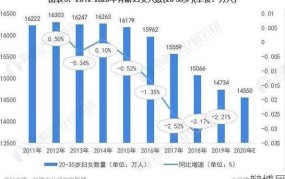 专家解读三孩政策，对家庭和社会有哪些影响？