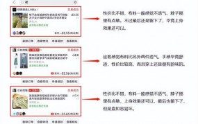 如何从网上购物更安全？有哪些注意事项？