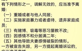 分居多久可自动解除婚姻关系？法律解读