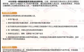 上海劳动和社会保障网有哪些实用功能？