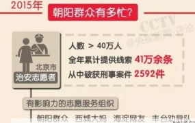 临安市公安局如何处理群众举报？有哪些便捷途径？