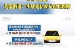 2024年车辆年审新规定,15年车一年两审取消？