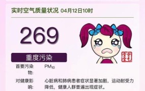 PM10标准解读，如何防治空气污染？