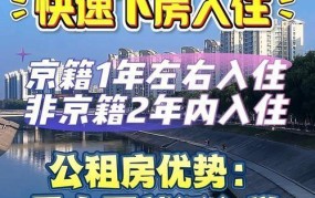 北京公租房政策有哪些变化？申请条件是什么？