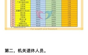 烈士抚恤金标准是什么？家属如何申请？