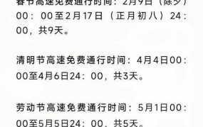 2024年51高速免费时间表及政策解读