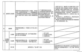 被抚养人生活费标准是多少？如何申请和领取？