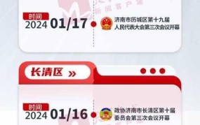 2024年两会召开时间与议程预测