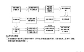 新版人民币印刷流程，揭秘国家货币制作工艺