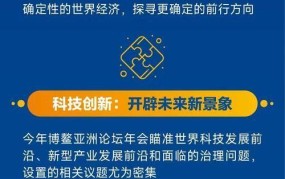 博鳌亚洲论坛2024年举办时间确定了吗？主题是什么？