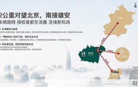 涿州市国土资源局最新动态，政策调整影响几何？