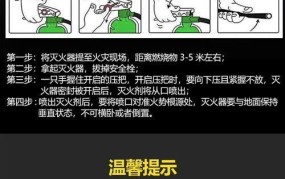 电器短路起火用什么灭火器最合适？如何正确使用？