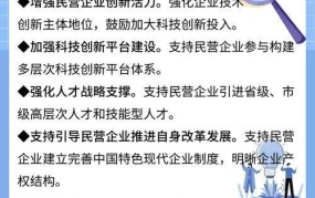 更多优惠政策如何助力民营经济发展壮大？政策解读