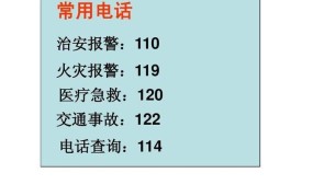 122是什么电话？有什么用途？