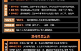 短期自驾游意外险怎么买？哪些因素影响保险费用？