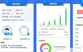 什么是信用报告？如何维护个人信用？