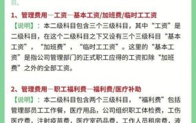 管理费用包括哪些内容？如何合理控制管理费用？