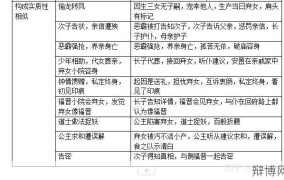 琼瑶诉于正案结果如何？有哪些影响和启示？