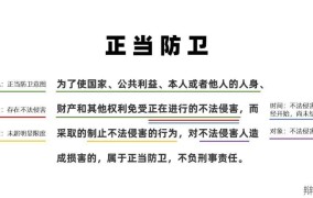 正当防卫的法律界定是什么？有哪些案例？