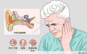 老人耳朵聋怎么办？揭秘改善听力的有效方法