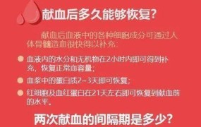 直系亲属献血有哪些要求？需要注意哪些健康问题？