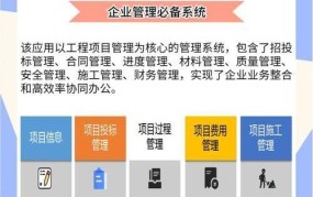 工程项目管理有哪些要点？如何提高项目管理效率？