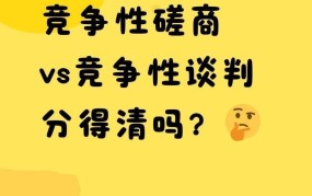 磋商是什么意思？如何进行有效的磋商？