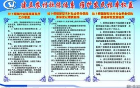 劳动保障协理员是做什么的？有哪些职责？