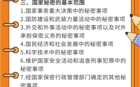 机关单位如何处理国家秘密事项？保密制度详解