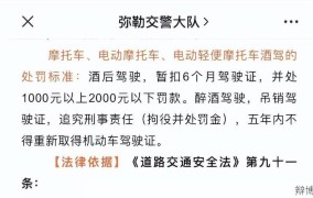 醉酒驾驶处罚标准是怎样的？有哪些法律依据？