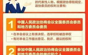 人大代表的权利与义务有哪些？如何履行职责？