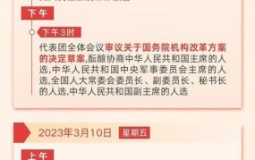 十九时间召开时间地点确定，会议有哪些亮点？