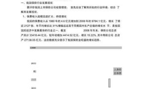 保险代理公司如何提升业务绩效？