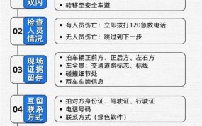 汽车追尾责任怎样划分，法律如何规定？