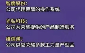 控股企业的定义是什么？有何经营策略？