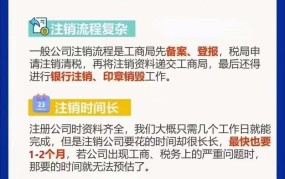 工商行政管理条例的主要内容是什么？