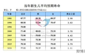 63岁退休政策是怎样的？有哪些影响？