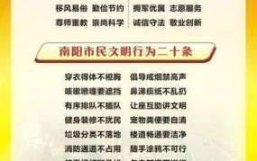 文明市民应该如何做？有哪些行为规范？