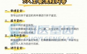 亲子鉴定费用知多少？鉴定流程与注意事项