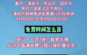 2024年清明节高速公路免费吗？具体政策如何？