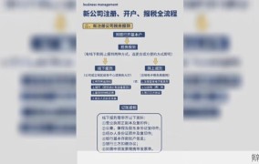 注册外国公司流程是怎样的？需要注意哪些问题？