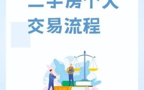 邯郸个人二手房交易攻略，买卖房屋必备