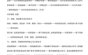 篮球训练总结应该包括哪些内容？如何提高训练效果？