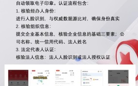 公司电子章怎么弄？操作流程是怎样的？