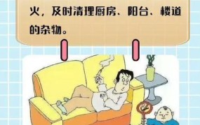 现金藏冰箱失火，如何预防家庭火灾？