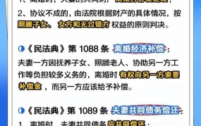 婚姻法2024新规定有哪些？离婚政策有哪些变化？