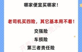 车险哪些是必须买的？如何选择合适的保险？